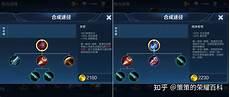 攻救受的末世文